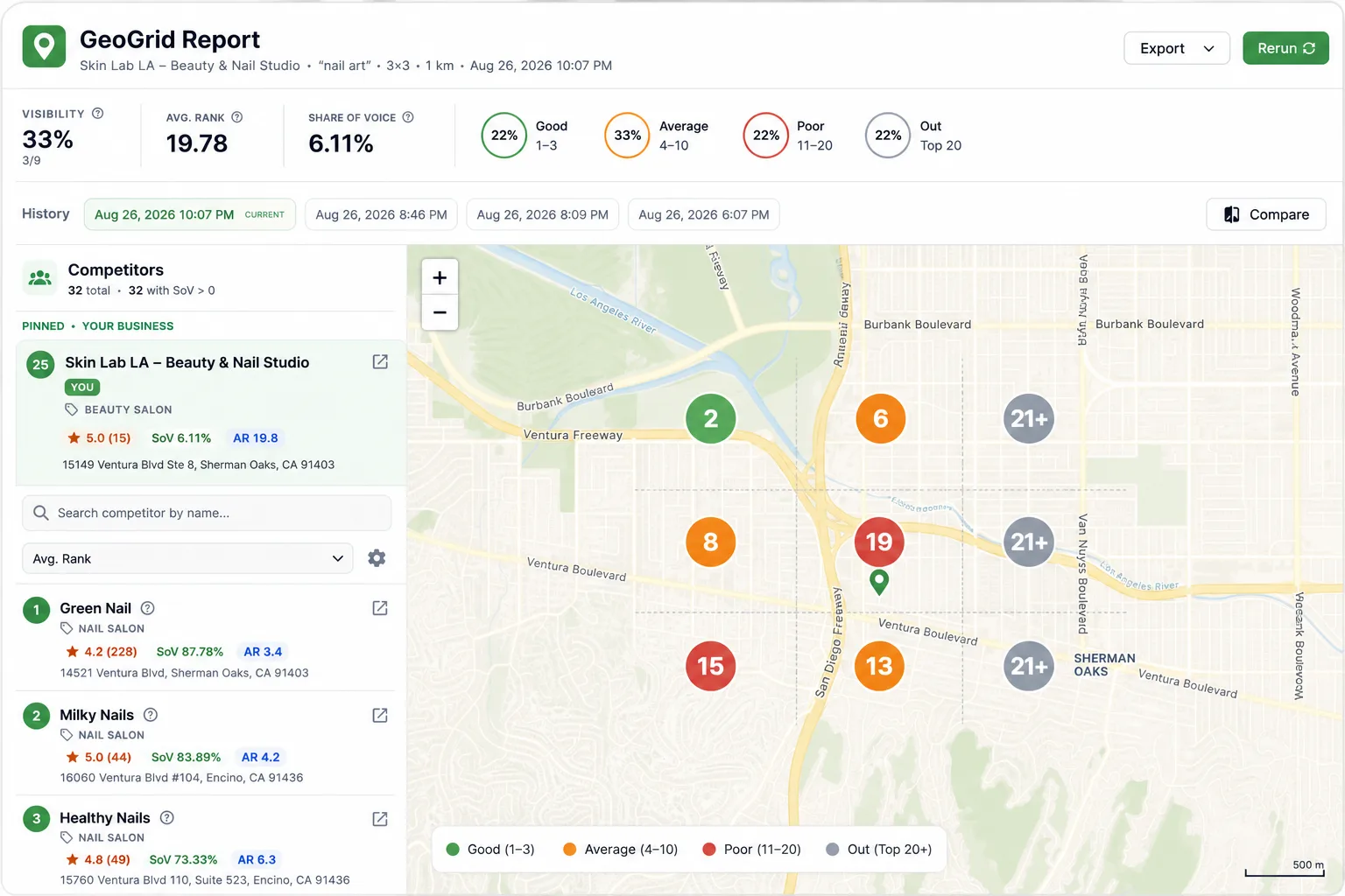 Illustration of a local rank heatmap report on a city grid